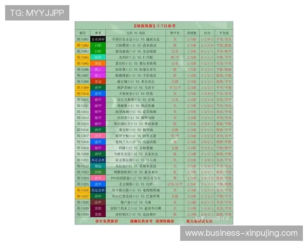 实时足球比分查询平台推荐及最新赛况全览