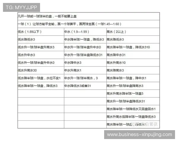 掌握足球投注技巧核心思路提升胜率与实战判断能力分享